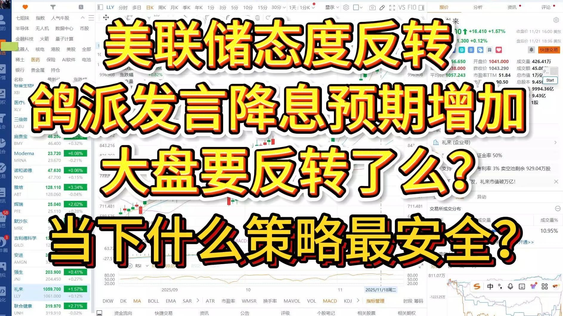 2025美股惊魂周：美联储“变脸”护盘，AI投资逻辑正经历残酷大洗牌