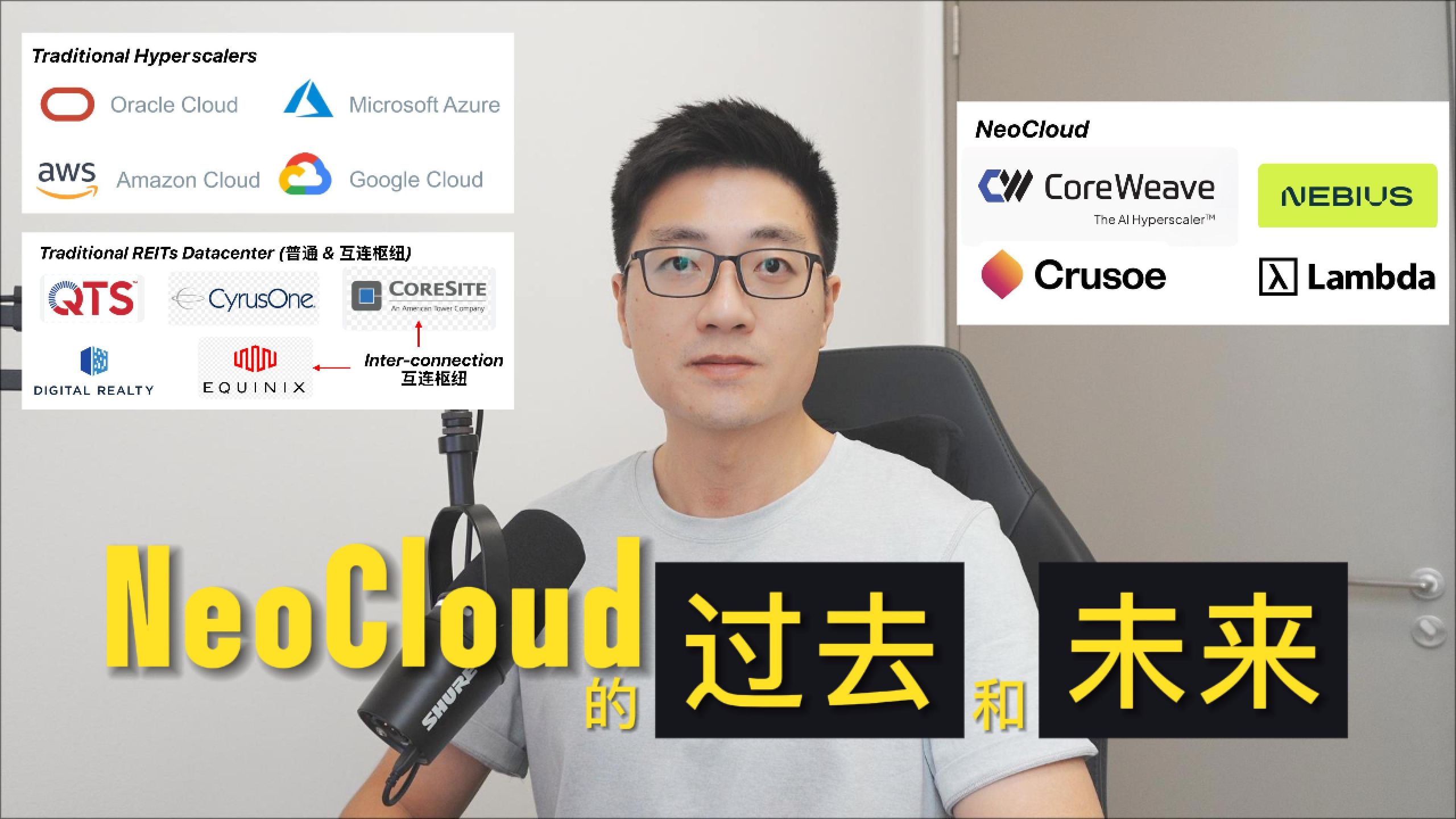 从房地产到AI算力中心：深度解析数据中心演变、NeoCloud崛起与CoreWeave投资逻辑