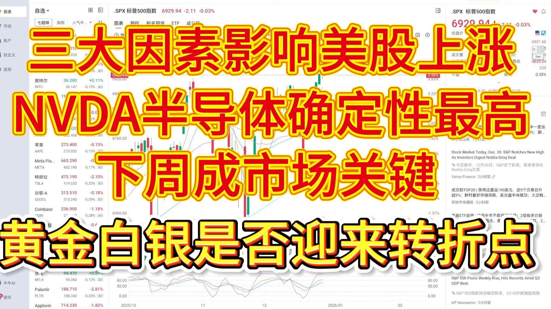 三大因素影响美股上涨，赚钱效应不明显的核心原因，NVDA为代表的半导体确定性最高，下周成市场关键，黄金白银是否迎来转折点