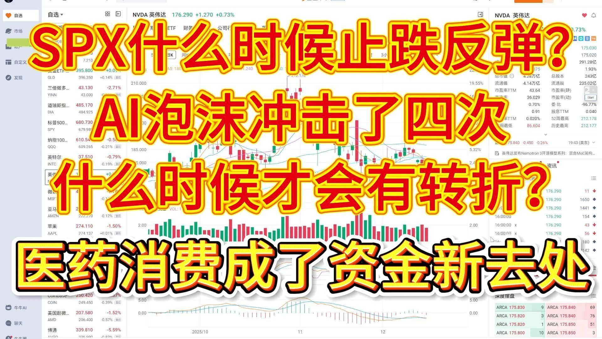 科技股遭遇“倒春寒”？AI泡沫论四度席卷美股，投资者该如何防守反击？