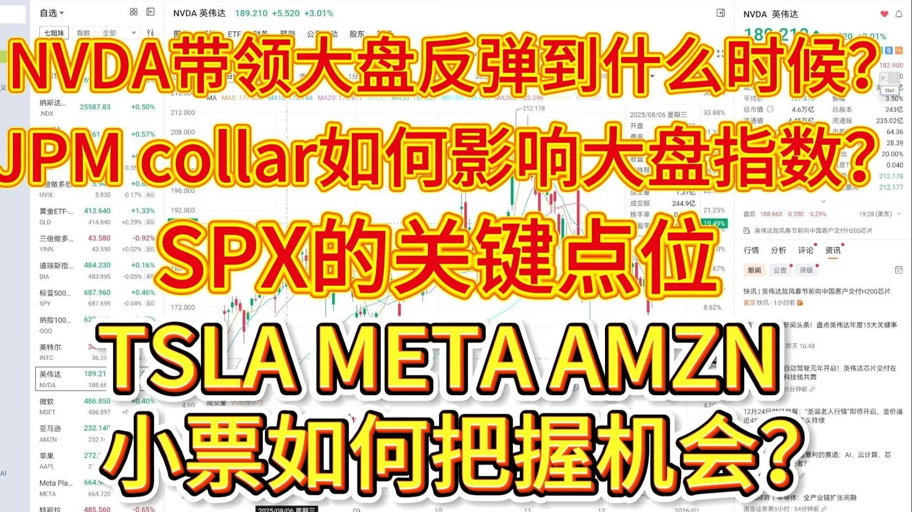 标普500回撤如期而至：揭秘“魔幻买点”逻辑，是熊市回归还是暴力反弹的前奏？