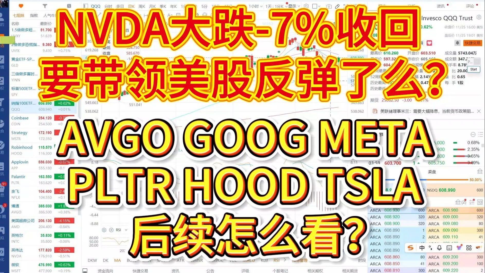 英伟达暴跌7%后V型反转：谷歌TPU真能取代AI霸主吗？美股抄底逻辑全解析