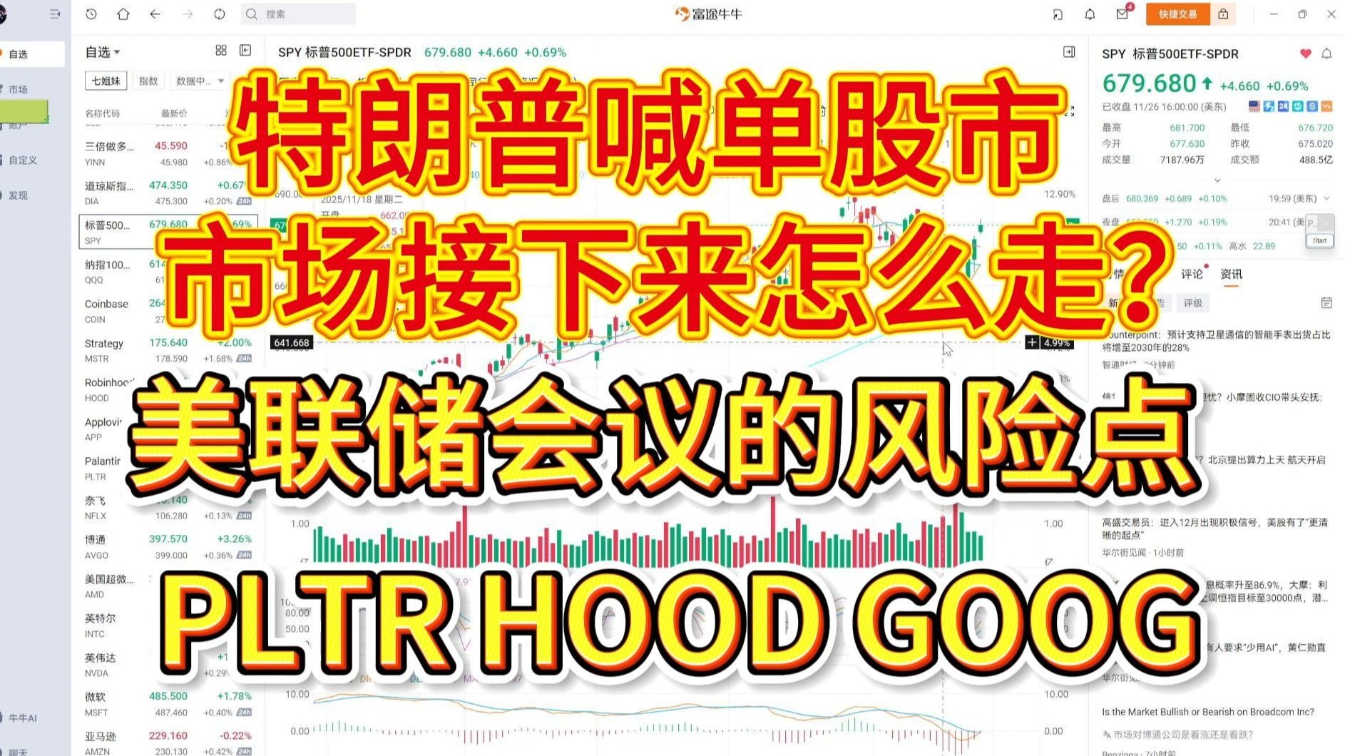 感恩节后美股狂欢开启？降息预期90%叠加巨头“打折”，这份布局指南请收好！